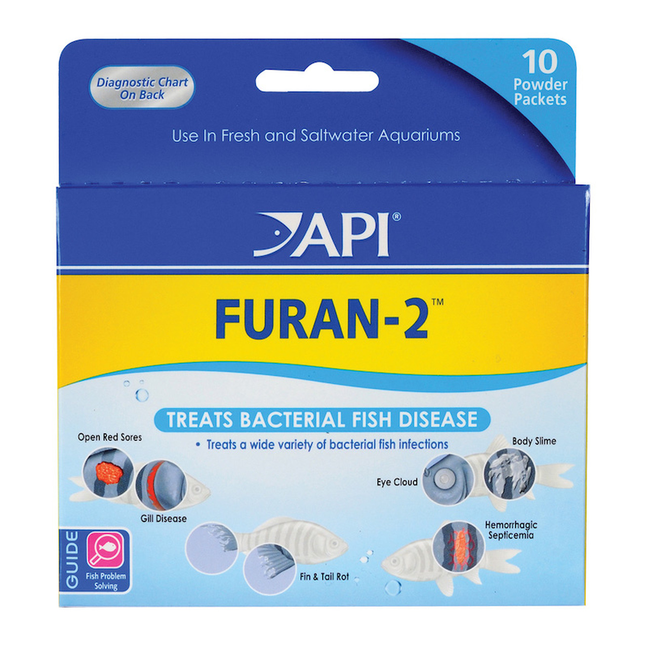 furan 2 antibacterial fish medication